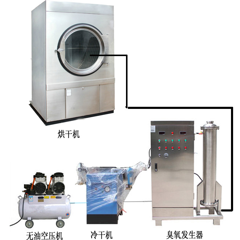 3臺蜂窩式200克空氣源臭氧發生器,應用在牛仔洗水脫色、固色